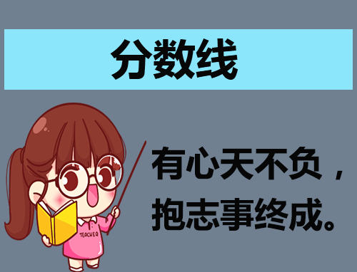 上海体育大学2023全国各省录取分数线