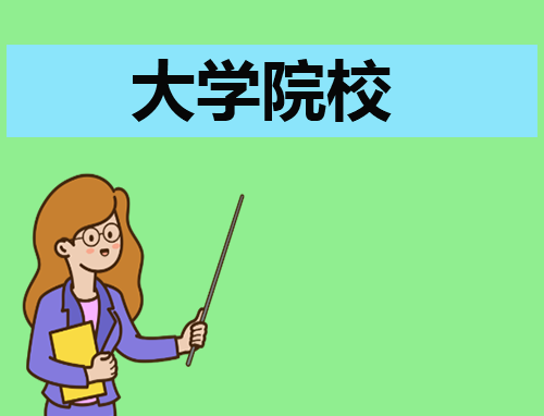 辽宁传媒学院实力怎么样