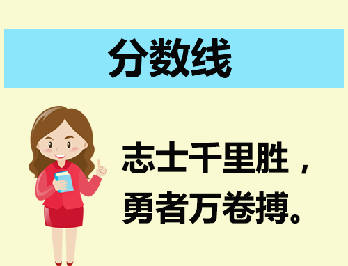 2024福建高考本科分数线预估