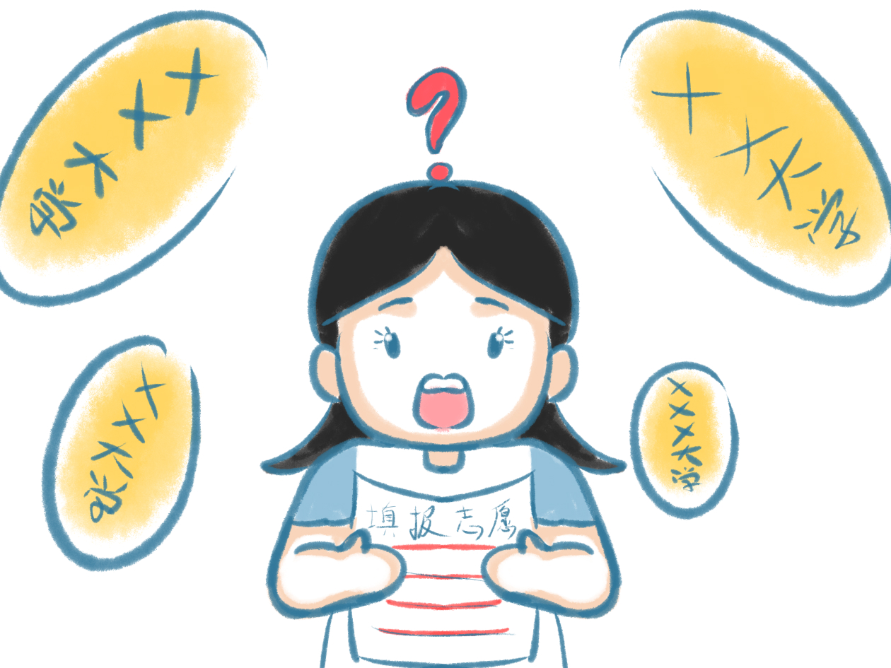 往年勘查技术与工程专业大学分数线